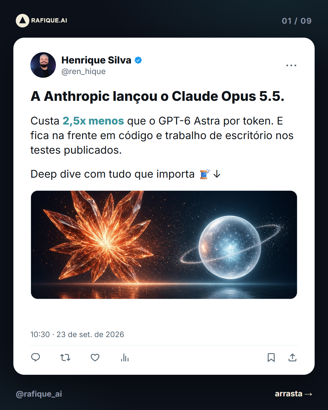 Carrossel Rafique AI — A Anthropic lançou o Claude Opus 5.5