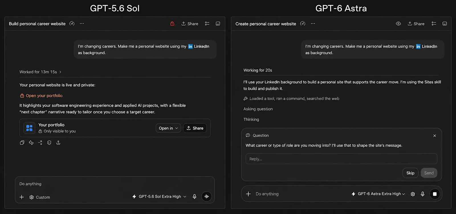 Comparativo de carreira / desempenho — material OpenAI CDN