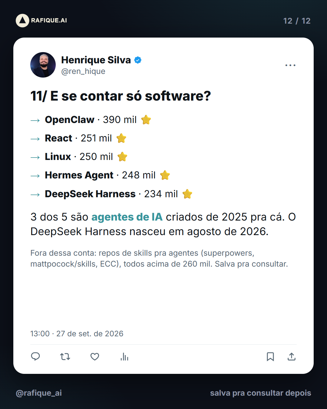 E se contar só software?