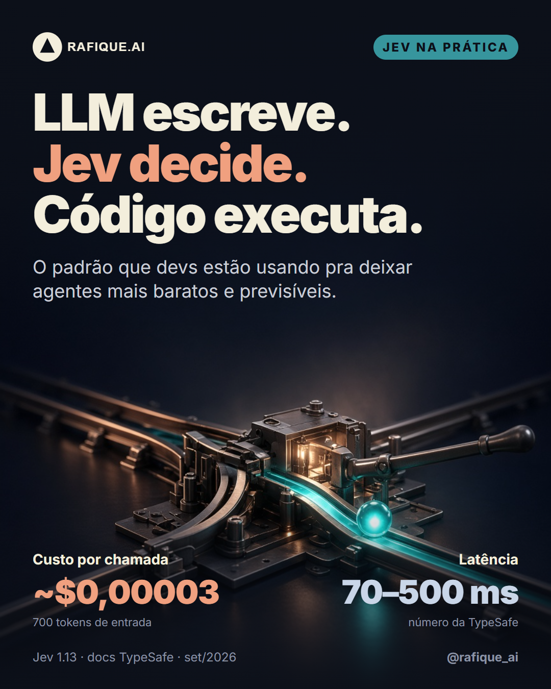 LLM escreve. Jev decide. Código executa.